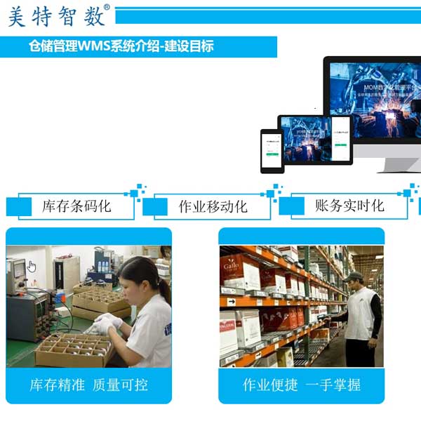 仓储管理WMS系统介绍